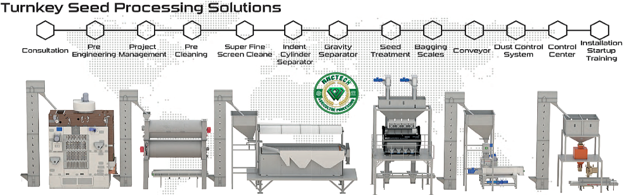 High-Efficiency Seed Processing Facility Plant by Mmctech