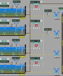 Pulses Seed Processing Automation with SCADA Control Panels by MMCTECH