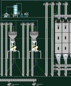 Oil Seed Hulling and Processing Automation with MMCTECH SCADA System
